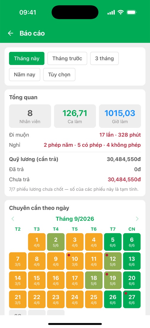 Báo cáo cửa hàng